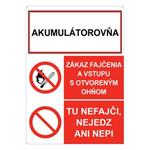 Akumulátorovňa -Zákaz fajčenia-Tu nefajči, nejedz ani nepi, kombinácia, plast 2mm s dierkami-105x148mm