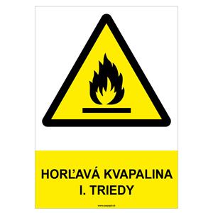 Horľavá kvapalina I. triedy - bezpečnostná tabuľka, plast 2 mm - A4