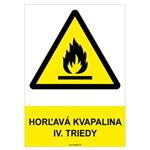 Horľavá kvapalina IV. triedy - bezpečnostná tabuľka, plast 2 mm - A4