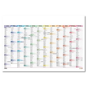 Mapový plagát 2023 - farebný