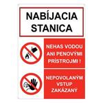 Nabíjacia stanica-Nehas vodou-Nepovolaným vstup zakázaný, kombinácia, plast 2mm s dierkami-148x210mm